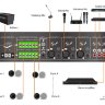 Купить cmx audio da-350mt - усилитель трансляционный